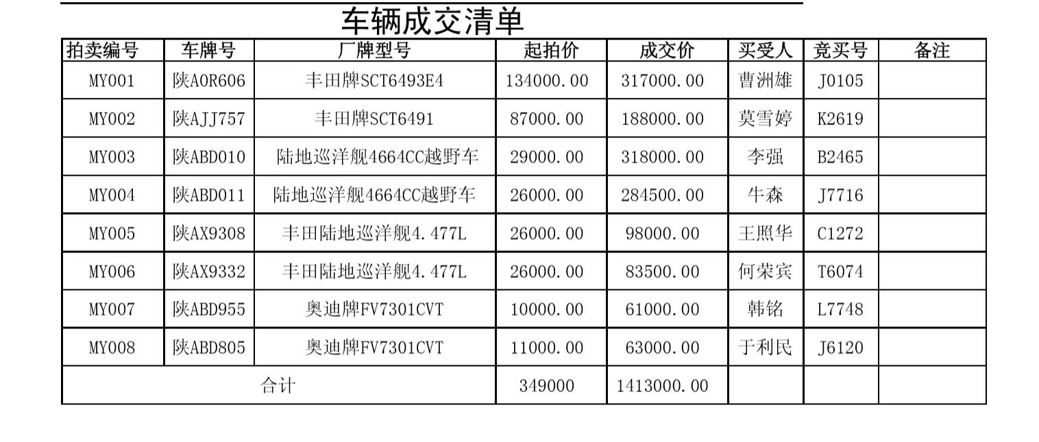 香港正版全年资料大全