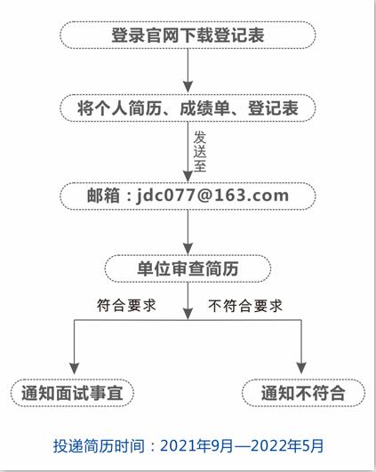 香港正版全年资料大全