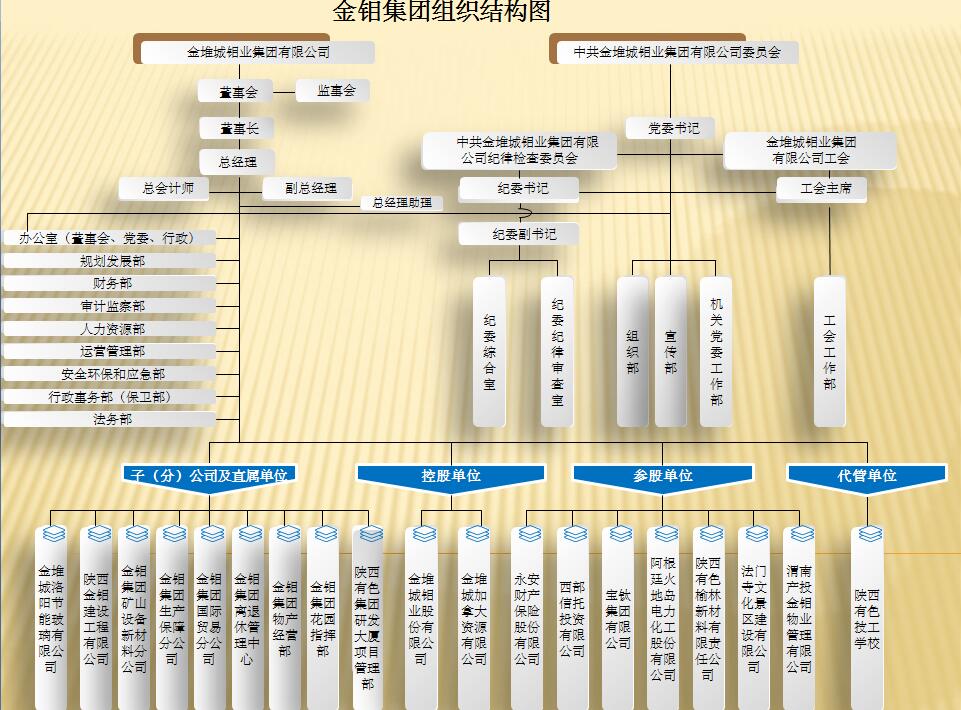 香港正版全年资料大全