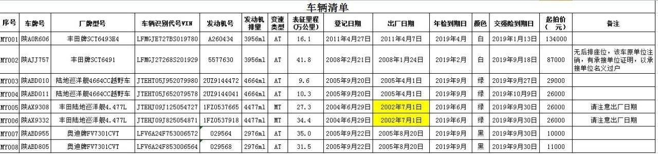 香港正版全年资料大全