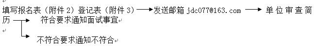 香港正版全年资料大全