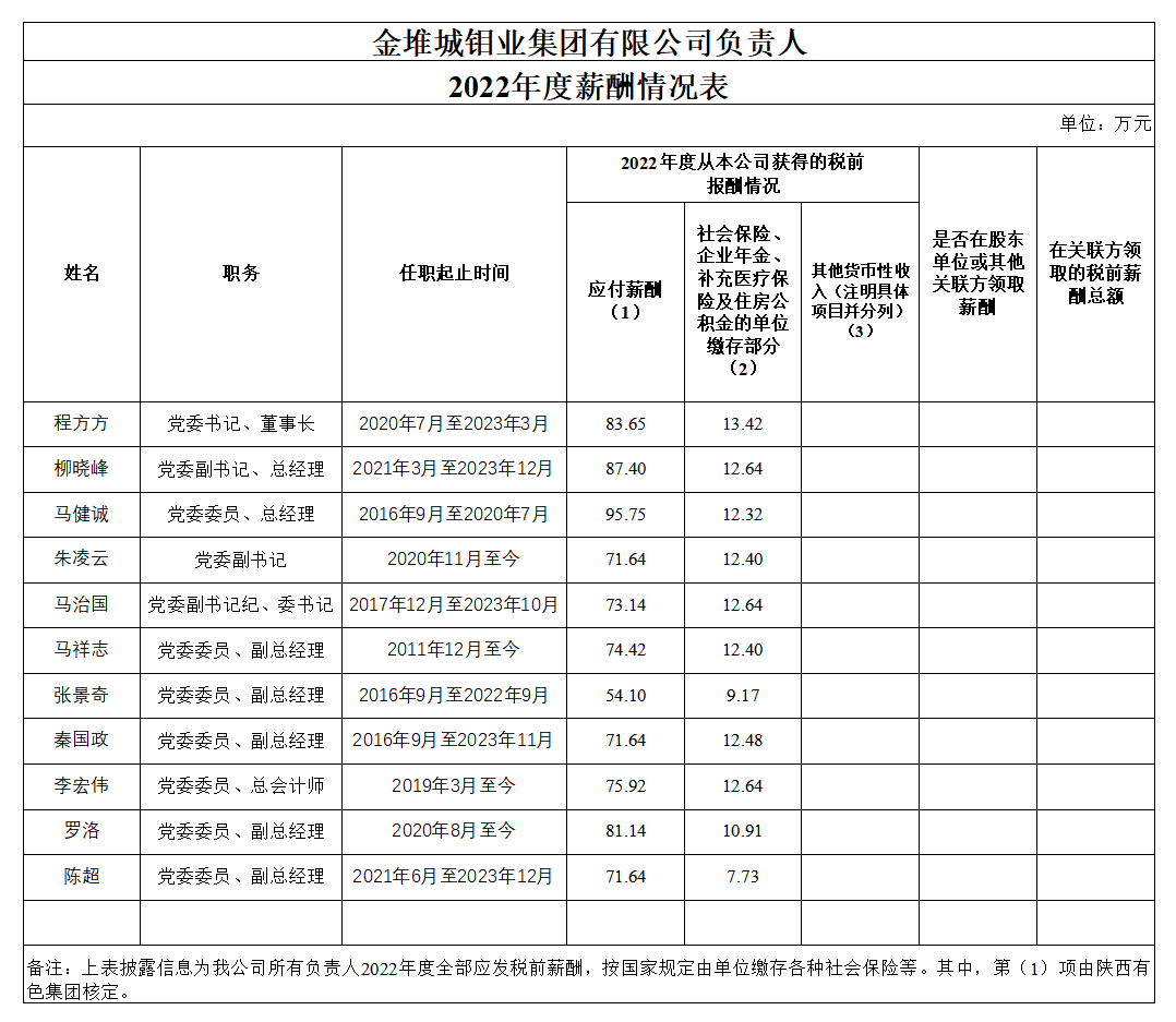 香港正版全年资料大全